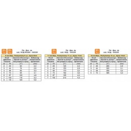 Šoninis indukcinis bunkeris arag purkštuvui