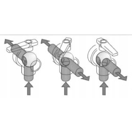 1 1 4 3 krypčių rutulinis vožtuvas su ilga svirtimi