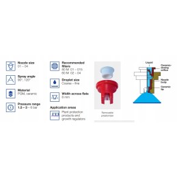 Plokščias antgalis str 120lu12004 keramikinis laikiklis