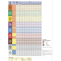 Plokščias antgalis str 120lu12004 keramikinis laikiklis