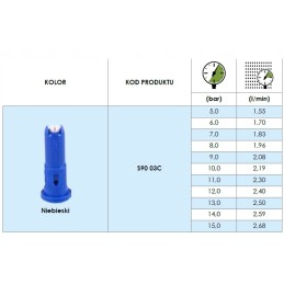 Sodo purkštuvo išmetimo antgalis
