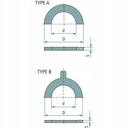 Guminis žiedas O-žiedas flanšinei movai 104 70mm