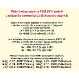 Albuz ESI ISO RSM antgalis raudonas