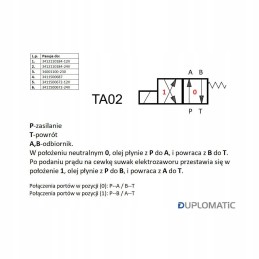 Skirstytuvo solenoidinis vožtuvas dl3 sa2 10n d12 12v dc