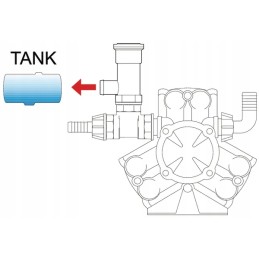 Apsauginis vožtuvas 25x3 4 10bar