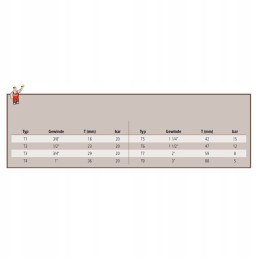 Kablak 670010002 arag t2 23 mm