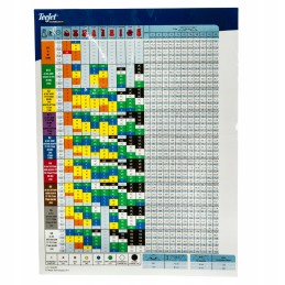 Purškimo lentelė su lipduku ant dozuojamų kiekių