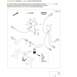 Amazone atstumo valdymo jutiklis raudonas nh141
