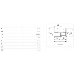 Spenelių sumažinimas 2 x 1 1 2