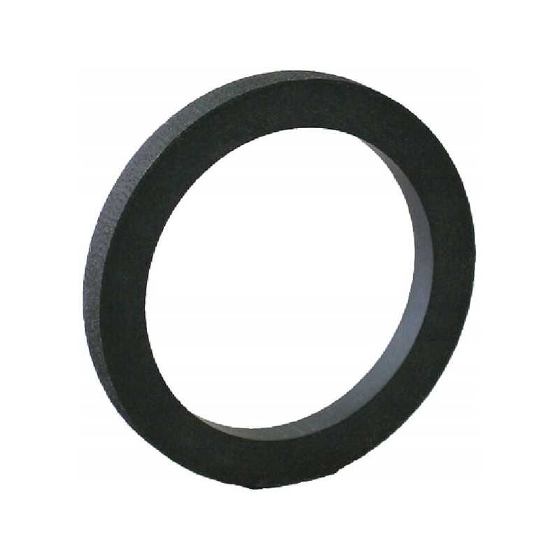 Sandarinimas 2 kramp