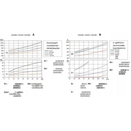 2 mm bako maišytuvas