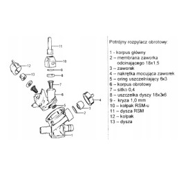 Galinis purškimo korpusas