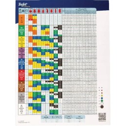 Lipdukas ant dozuojamų kiekių ir purškimo stalo trišakio