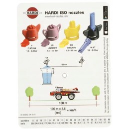 Purškimo dozės kalibratorius