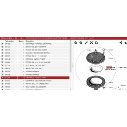 Originali Hardi oro diafragma