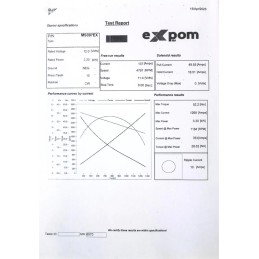 Starteris aze4171 naujo tipo expom kwidzyn eu
