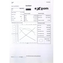 Starteris aze4171 naujo tipo expom kwidzyn eu
