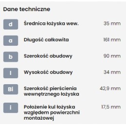 Guolių rinkinys ucfl207 guolis su korpuso skersmuo 35mm