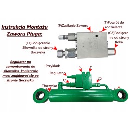 Vrap 80 100 rotacinio plūgo hidraulinis vožtuvas