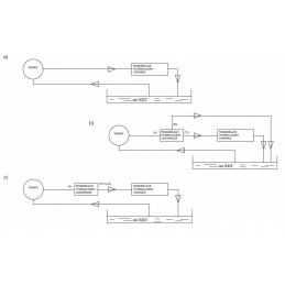 Hidraulinis skirstytuvas frontaliniams krautuvams l