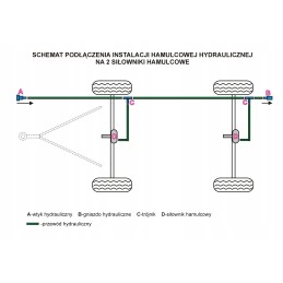 Hidraulinė stabdžių sistema, skirta d 732 d 47
