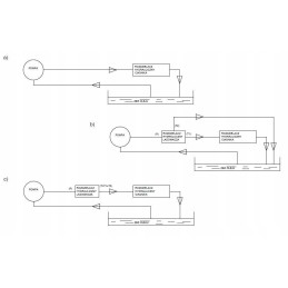 Hidraulinis skirstytuvas priekiniams krautuvams 2