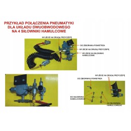 Dviejų grandinių pneumatinė stabdžių sistema 3s