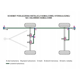 Hidraulinė stabdžių sistema HL 8011