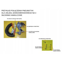 Vieno kontūro pneumatinė stabdžių sistema 4s