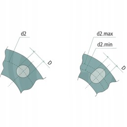 PVC u dangtelio flanšas 40mm 101 110mm 74mm 150mm