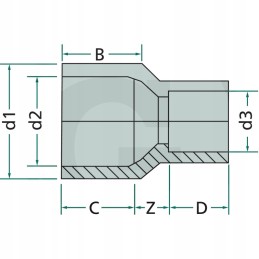 PVC redukcinis nipelis u 140 125 110 mm 16 bar dw