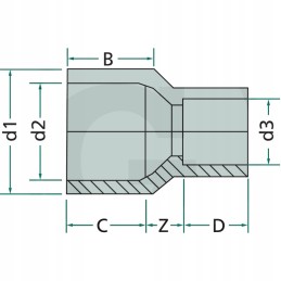 PVC redukcinis nipelis u 140 125 110 mm 16 bar dw