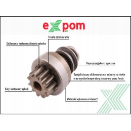 Spark expom starterio movos mazgas