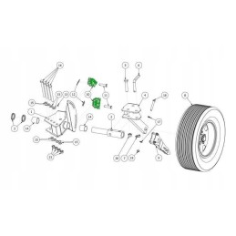 Turite buferį plūgo gyliui reguliuoti po agro