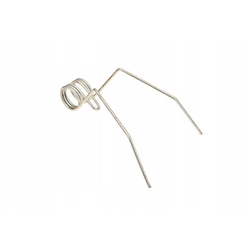 Akėčių pirštas. Akėčių pirštas