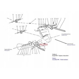 Sipma presavimo rankena