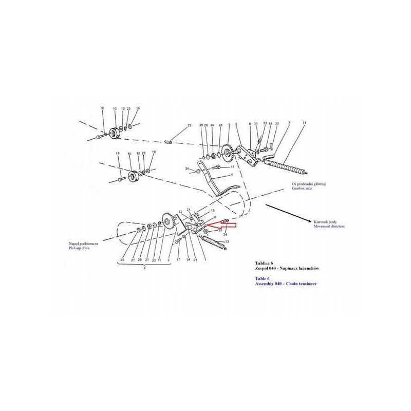 Sipma presavimo rankena