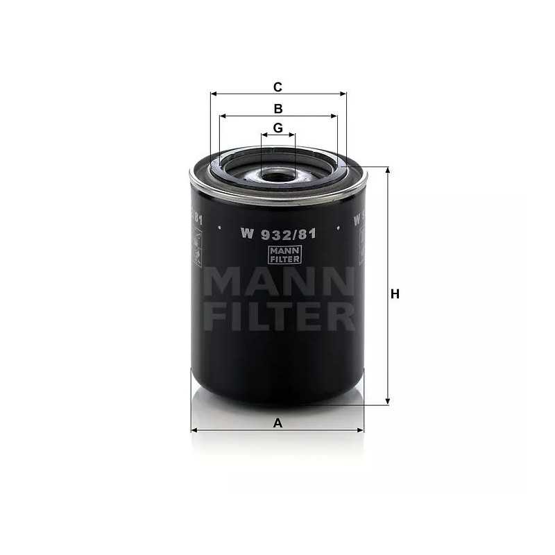 W 932/81 MANN-FILTER alyvos filtras OPEL NISSAN
