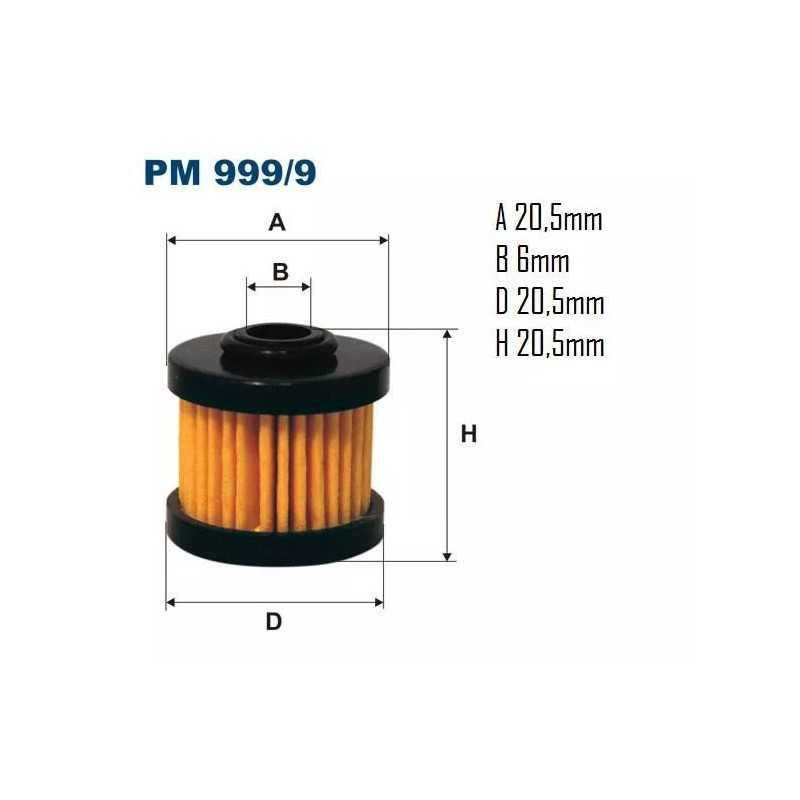PM 999/9 FILTRON Automobilių dujų įrenginiai