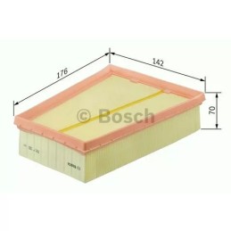 1457433529 BOSCH oro filtras