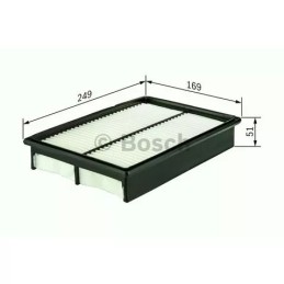 1457433952 BOSCH oro filtras