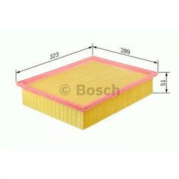 1457429781 BOSCH oro filtras