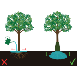 75 litrų PE medžių laistymo maišas -KTTZ75/50180