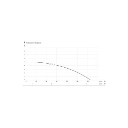 IPE 400 (0,4 kW, 230 V) panardinamasis siurblys su elektroniniu lygio zondu