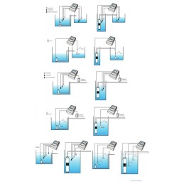 M31 (5,5–7,5 kW, 400 V) valdiklis iki 1 siurblio