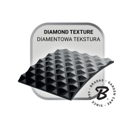 DIAMOND nitrilo apsauginės pirštinės XXL dydis 10-11 -RWJNDBC11