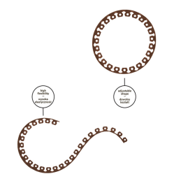 EASY BORDER vejos apvadų rinkinys – 40 mm -OBEBR4010SET