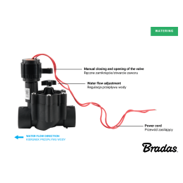 Solenoidinis vožtuvas su srauto reguliavimu 2x GW 1 -DSA-4000.