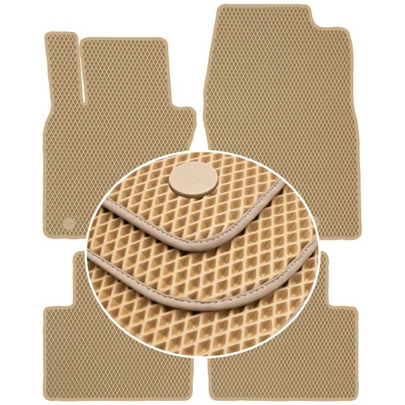 „Mazda CX-30“ 2019 m. – „EVA MAX“ kilimėliai – MAT 10399