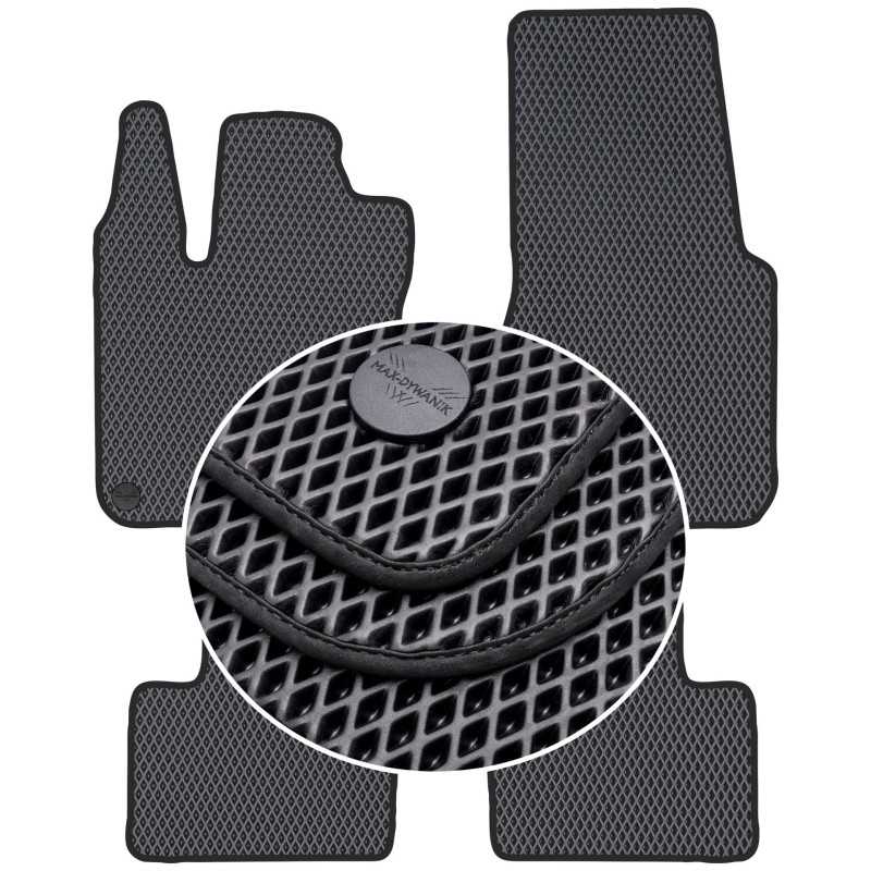 „Smart Forfour II“ 2014–2020 m. EVA MAX-MAT 10742